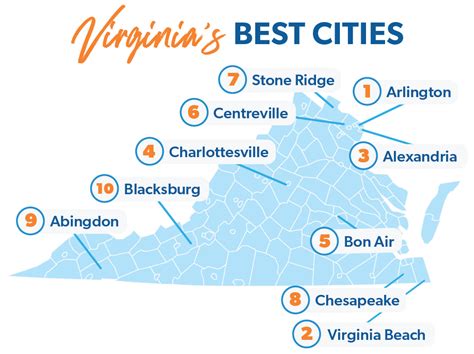 12 Best Places to Live in Northern Virginia for a High Quality Life.